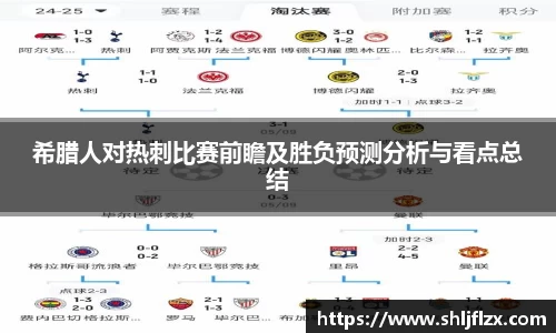 希腊人对热刺比赛前瞻及胜负预测分析与看点总结